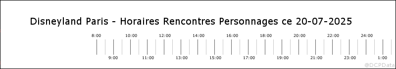 [Application Web] Attentes, Horaires, Infos Diverses ... - Page 13 Lmgo_2014